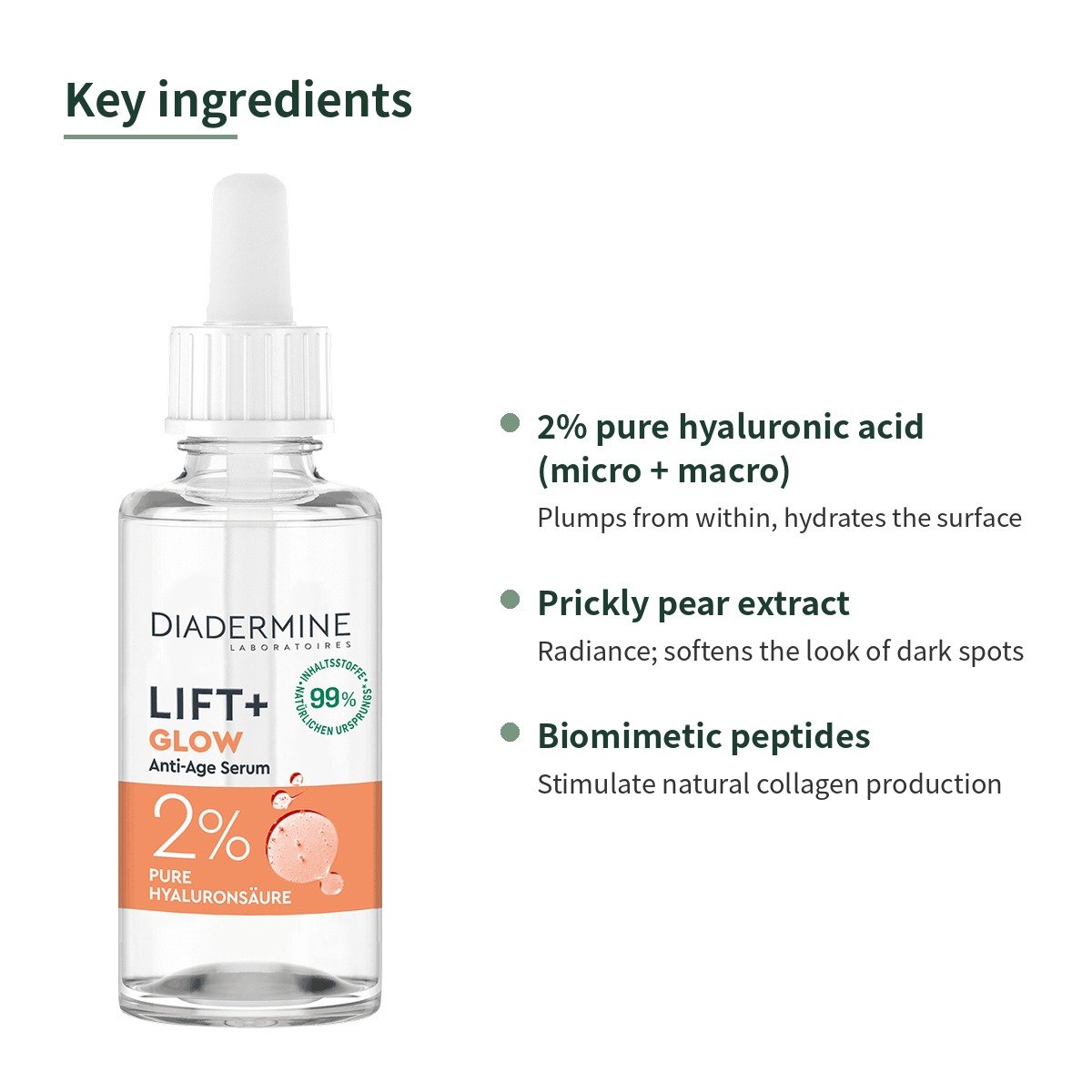 diadermine lift glow anti age serum 2 hyaluronic acid 30ml 3 diadermine lift glow anti age serum 2 hyaluronic acid 30ml 3