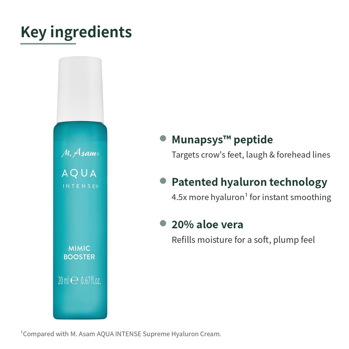 m asam aqua intense mimic booster roll on 20ml 3 m asam aqua intense mimic booster roll on 20ml 3